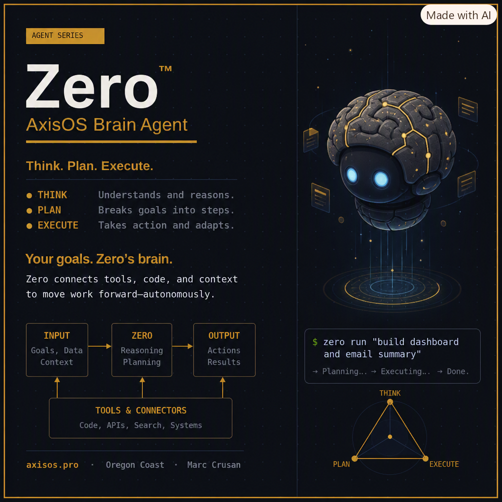 Zero — Cognitive Core